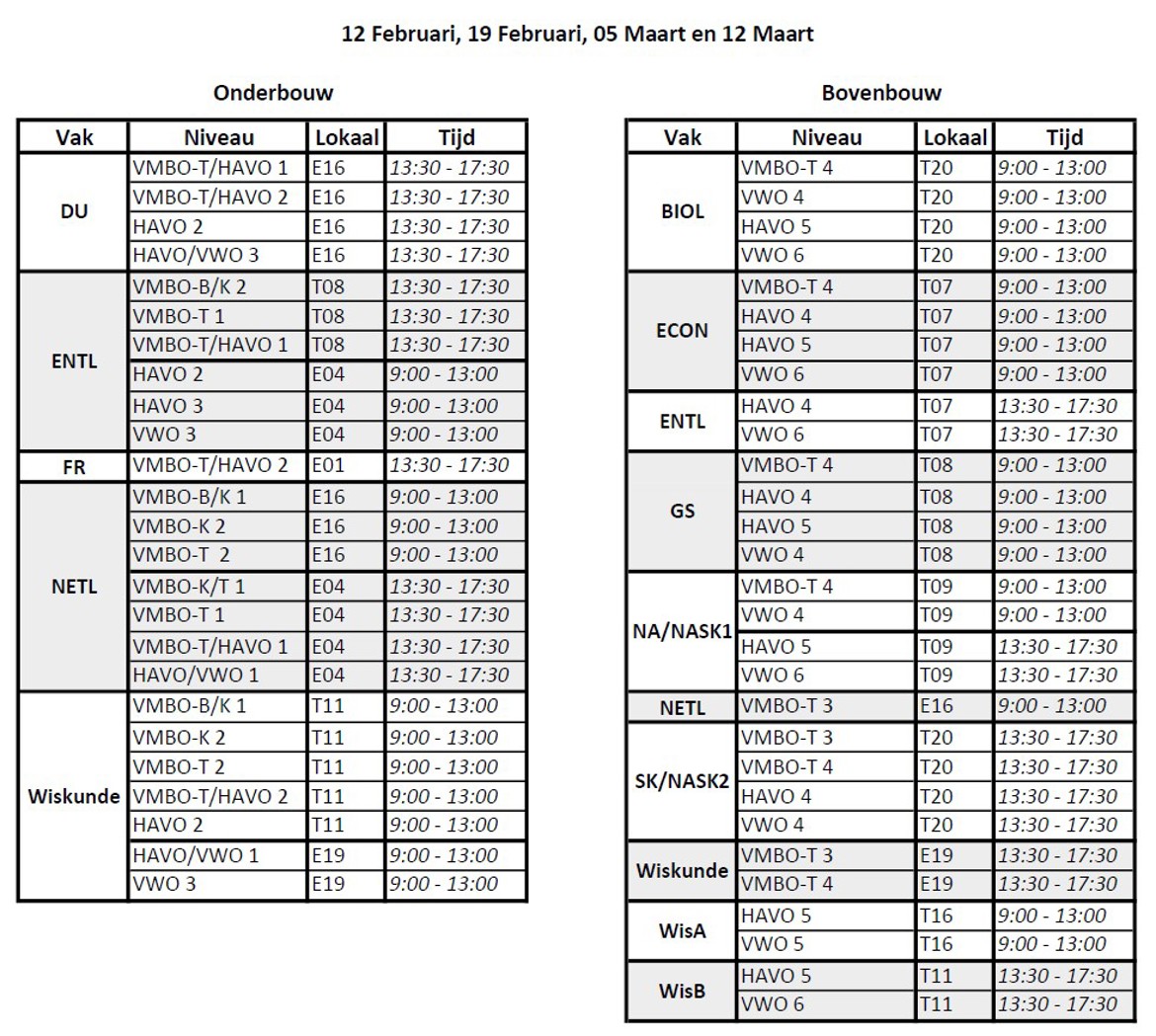 Rooster Ondersteuningsprogramma